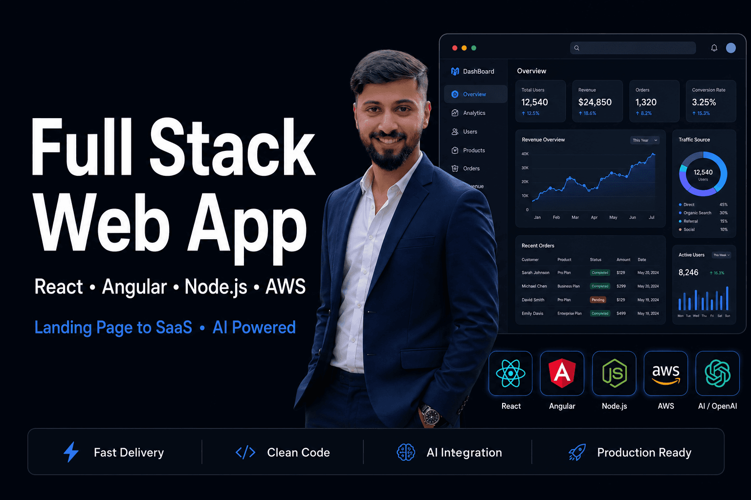 Full Stack Web App - React, Angular, Node.js, AWS
